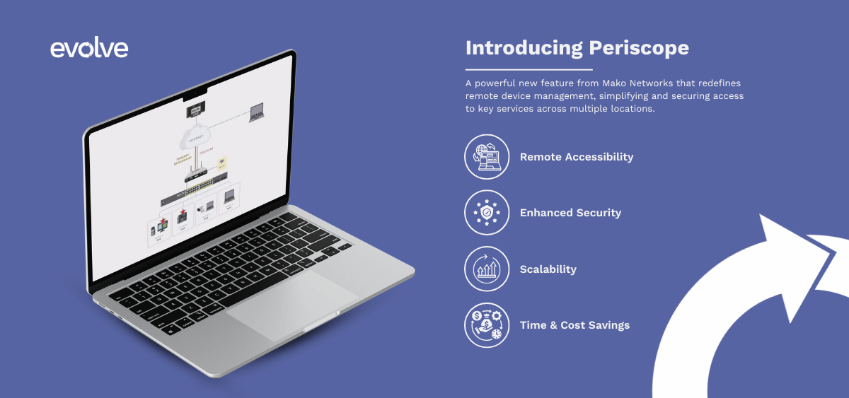 a laptop with a screen showing a program